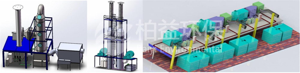 VOC处理微气泡深度氧化技术